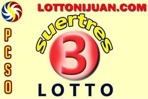 July 1, 2019 – Swertres Result 3 Digit Monday – Lotto Ni Juan.